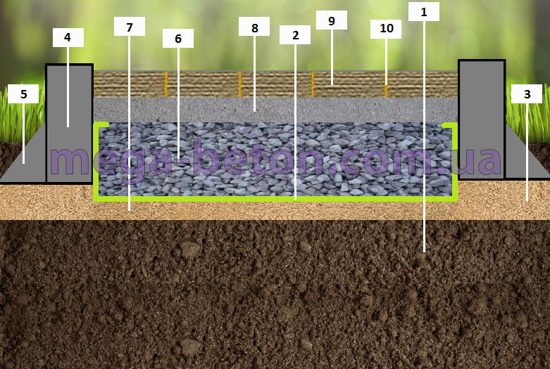 4. Технология укладки тротуарной плитки.jpg