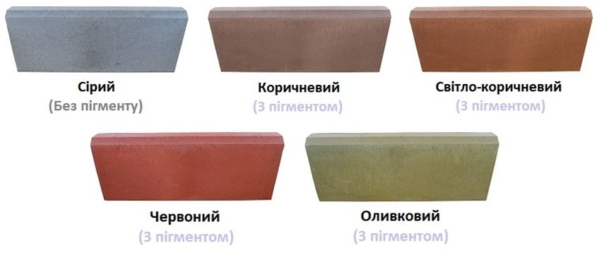 Бордюри від компанії Мега Бетон Чернігів 8.png