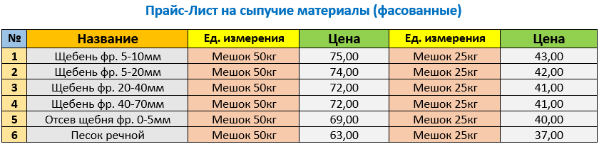 Щебень в мешках.png
